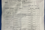 湖南深圳入职体检有问题咨询，深圳入户体检问题咨询