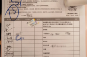湖南中国邮政储蓄银行湖南省分行体检
